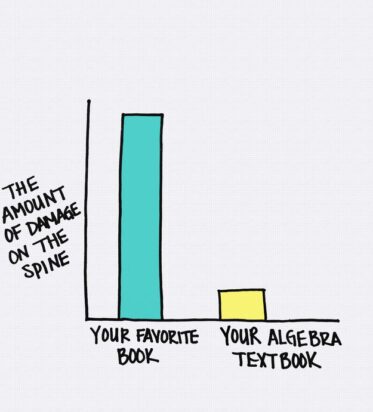 11 Charts That Only Book Nerds Will Understand