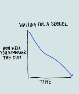 11 Charts That Only Book Nerds Will Understand