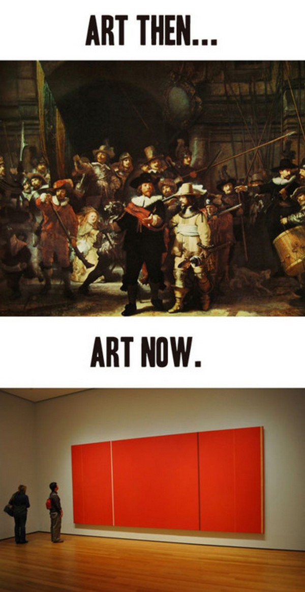 art then and now