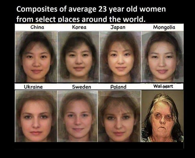 average young women