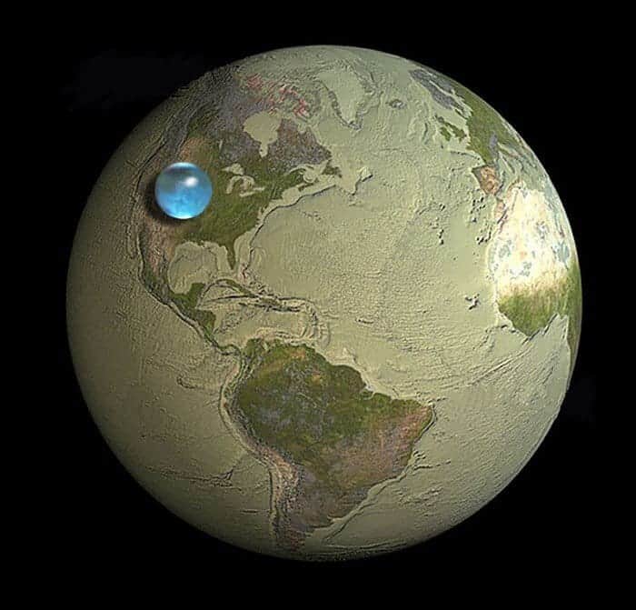 planet water sphere