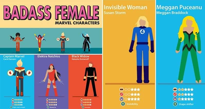 Download Marvel Female Superheroes Names Gif