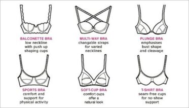 10 Common Bra Mistakes And How To Avoid Them