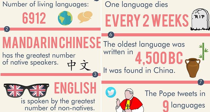 world language trivia