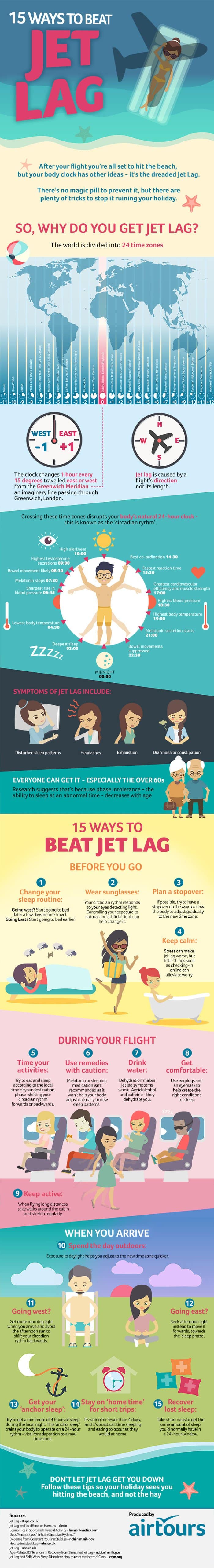15 Simple Yet Effective Ways To Beat Jet Lag