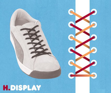 shoelace types