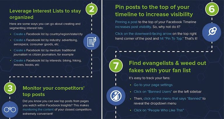 12-useful-facebook-features-every-marketer-should-be-using