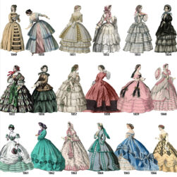 Illustration Shows How Women’s Fashion Has Changed Over The Years 1784-1970