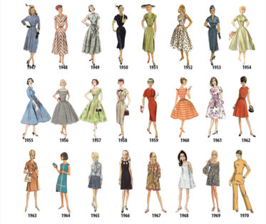 Illustration Shows How Women’s Fashion Has Changed Over The Years 1784-1970