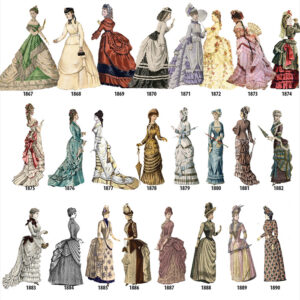 Illustration Shows How Women’s Fashion Has Changed Over The Years 1784-1970